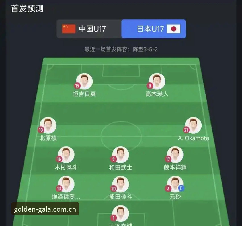 U17世界杯抽签结果深度评测：中国足球青训的真实检验场